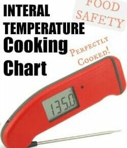 Internal Temperature Chart